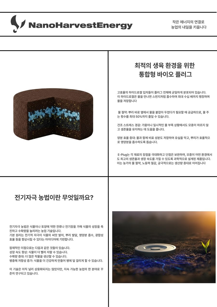 NanoHarvestEnergy 통합형 바이오 플러그 E-Plug 제품